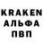 Бошки Шишки гибрид kdkowa _